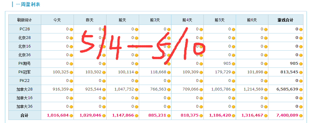第三周.png