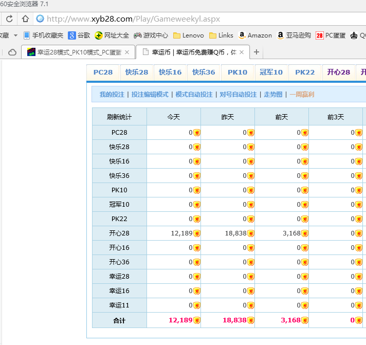 3天都是挂机