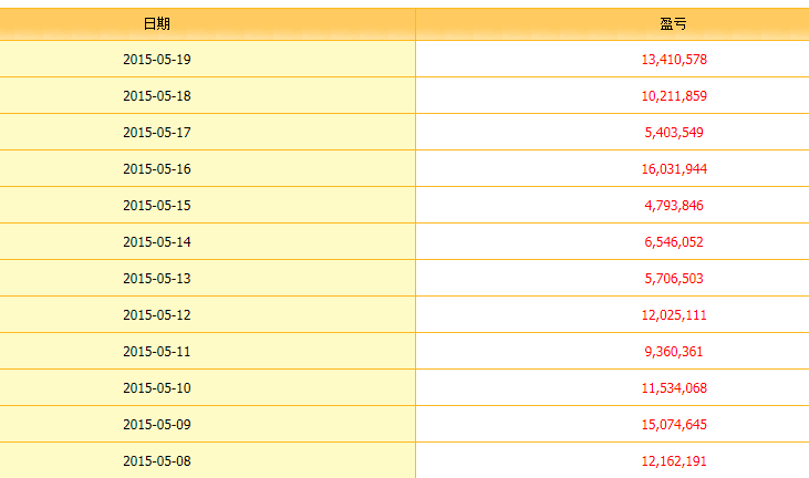 QQ图片20150607180727.png