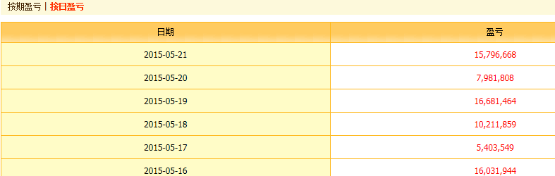 QQ图片20150607180731.png