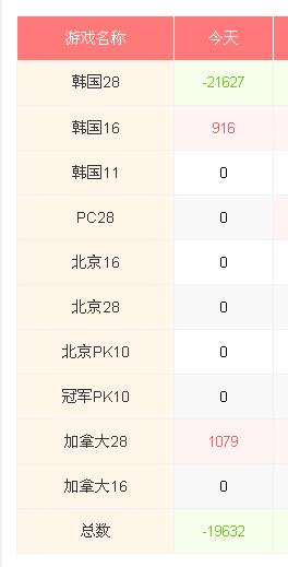 QQ图片20150829222804.png