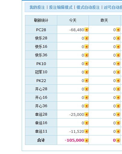 QQ截图20150930102209.png