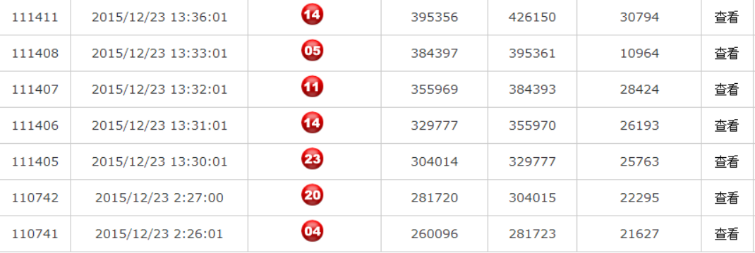 QQ图片20151223141250.png