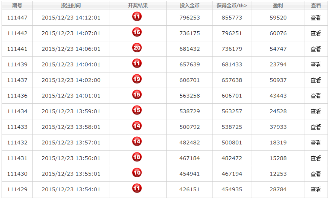 QQ图片20151223141321.png