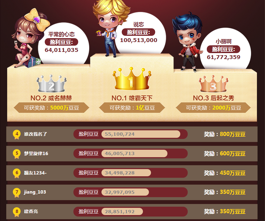 活动2.png