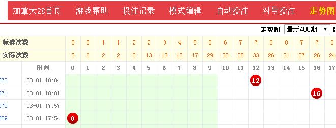 加0.jpg