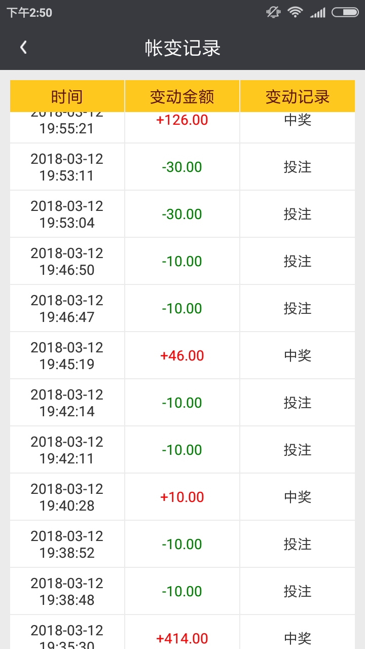 看到了希望